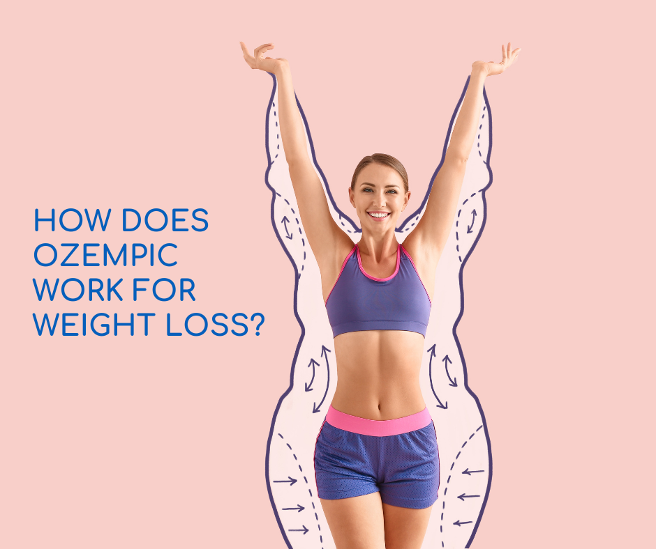 Ozempic is an exciting new option for those looking to lose weight, but it's important to talk to your doctor or pharmacist about whether it's right for you. Here's what you need to know about Ozempic.